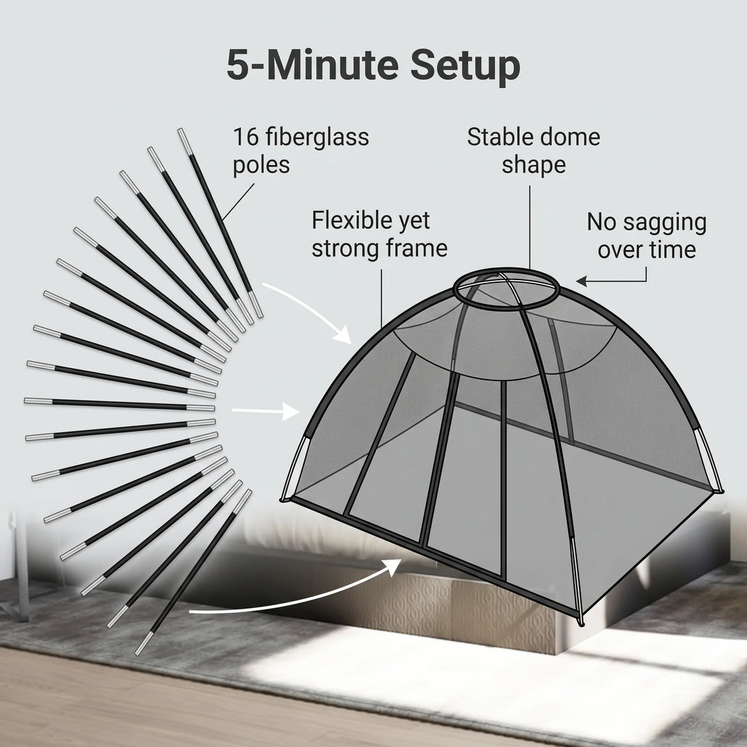 Moustiquaire de lit noir anti-moustiques pour chambre
