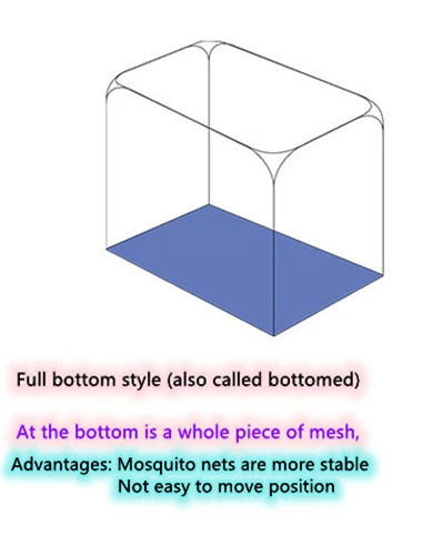 Moustiquaire de lit anti-moustiques pour chambre