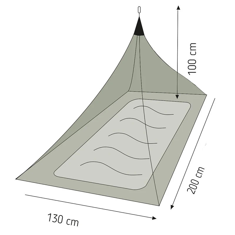 Moustiquaire d&