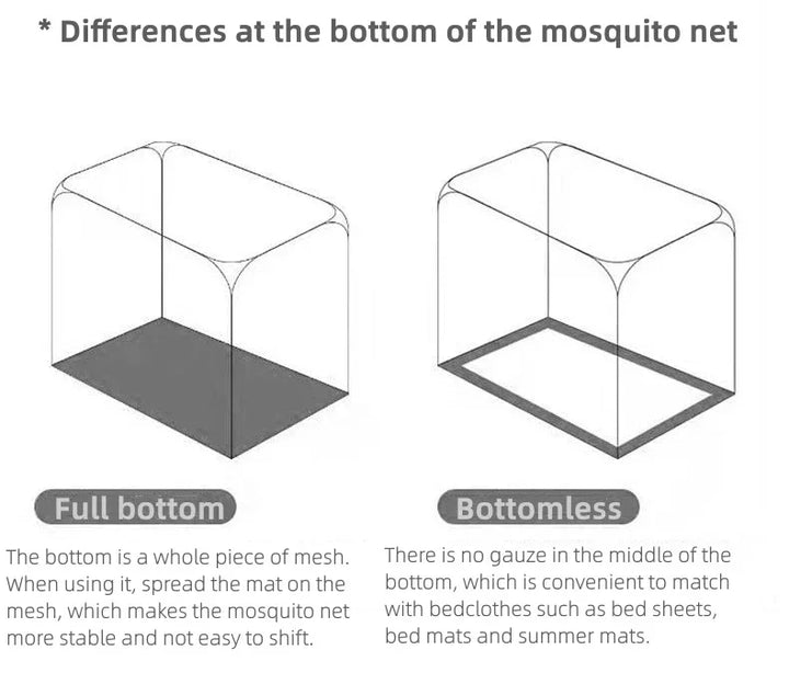 Moustiquaire de lit anti-moustiques pour chambre