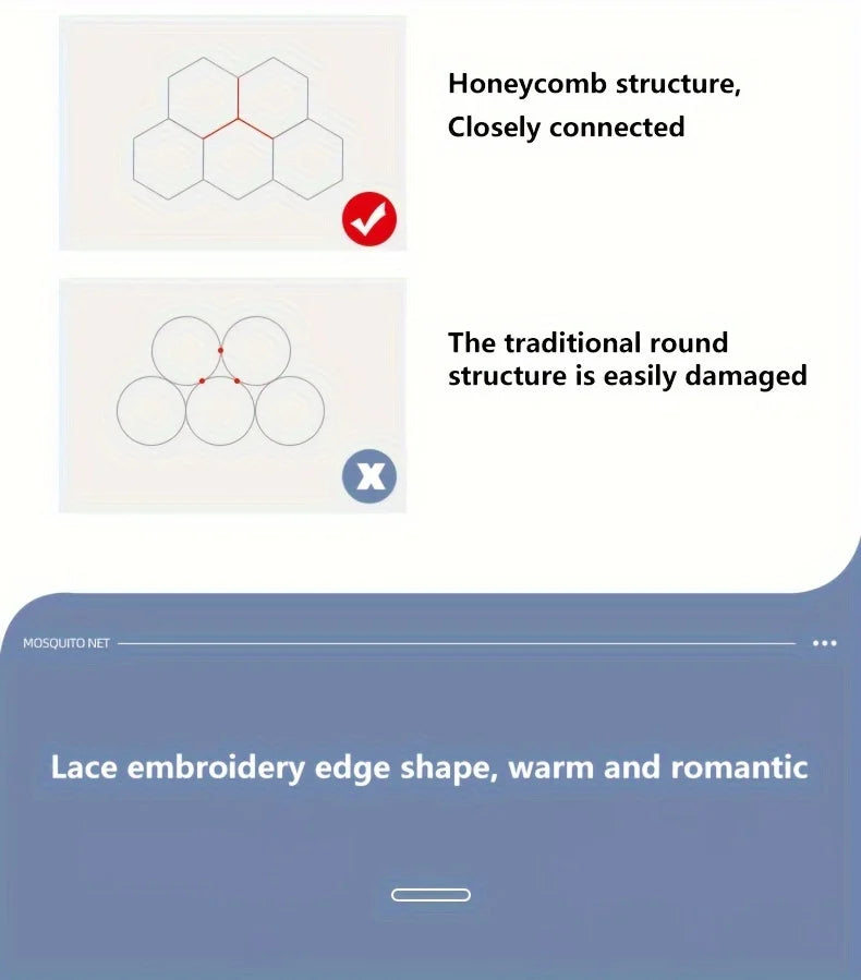 Moustiquaire de lit anti-moustiques pour chambre
