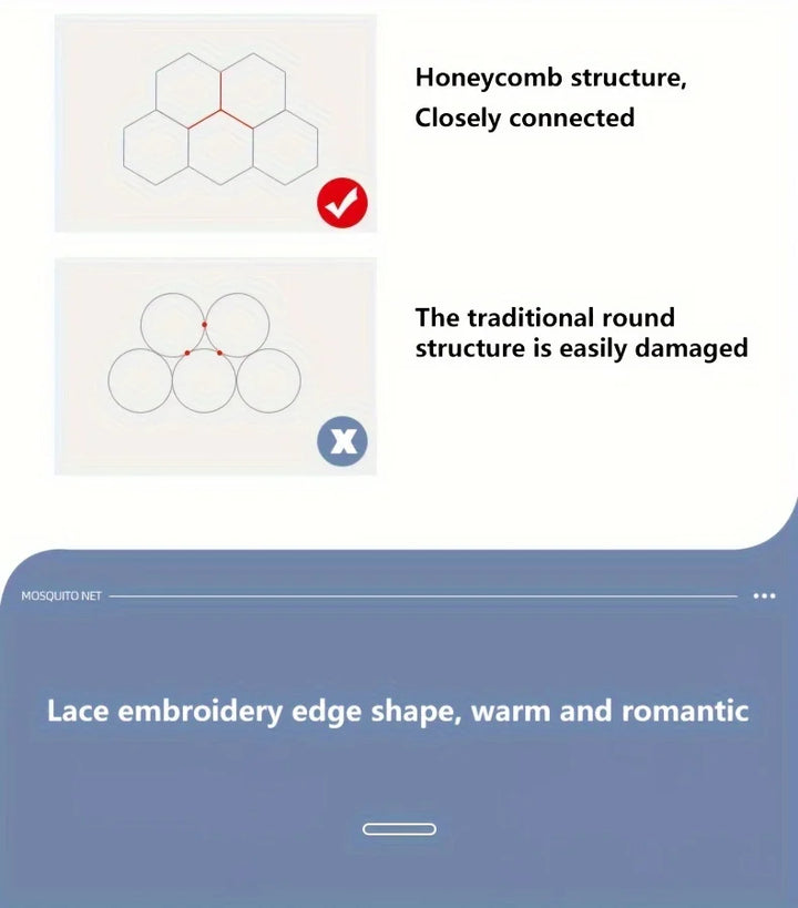 Moustiquaire de lit anti-moustiques pour chambre